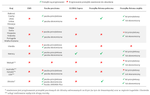 Publiczne (macvidcards-europe)