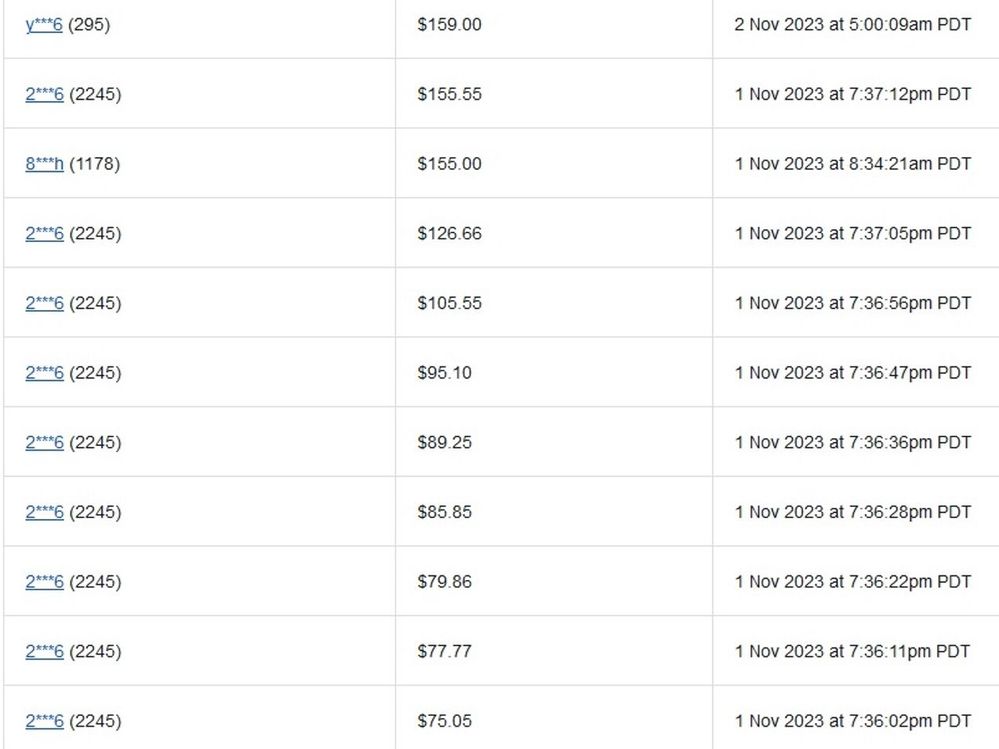 Licytacja.jpg Licytacja.jpg